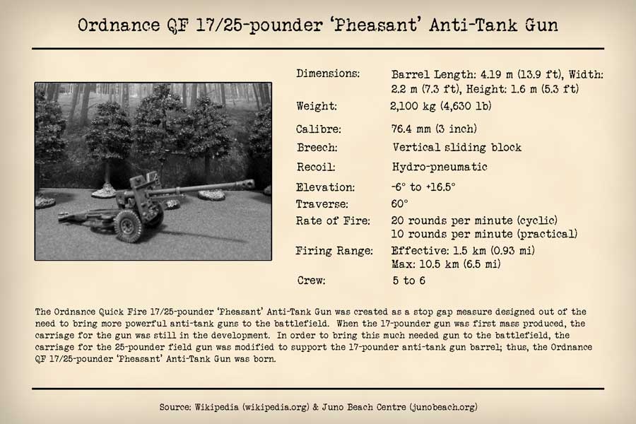 17/25 pounder 'Pheasant' Anti-Tank Gun