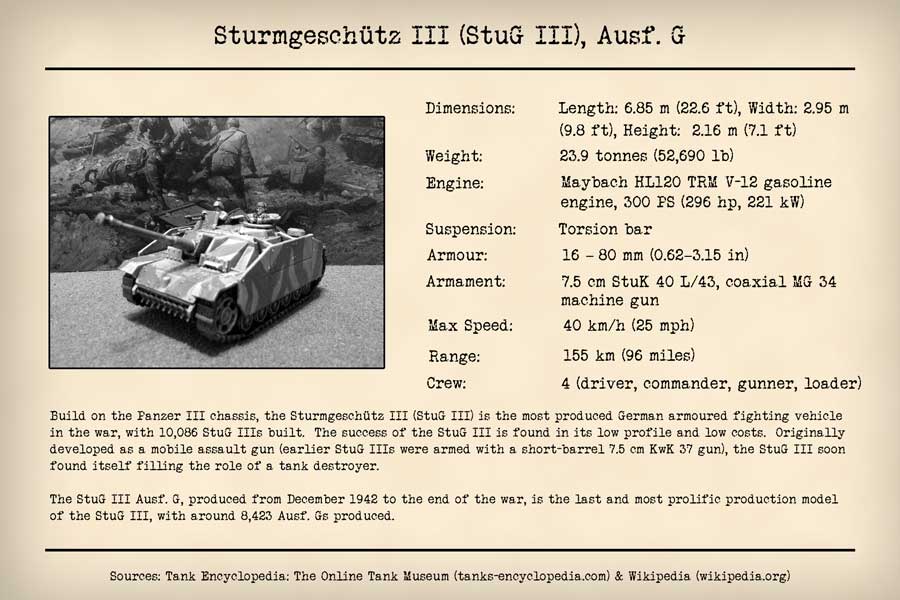 StuG III Assault Gun