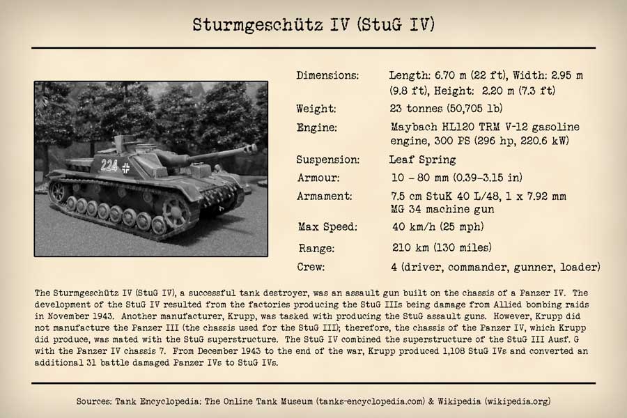 Sturmgeschütz IV