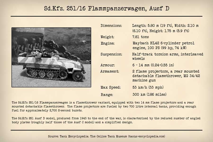 Sd. Kfz 251