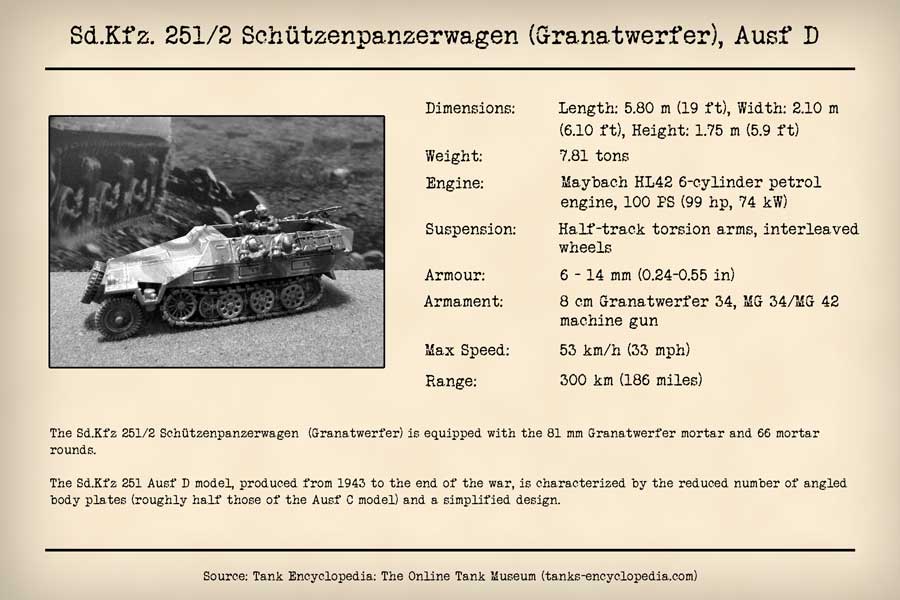 Sd. Kfz 251