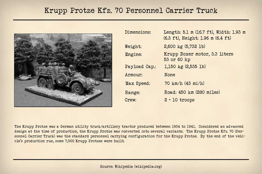 Krupp Protze Kfz. 70