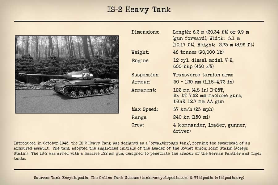 IS-2 Heavy Tank