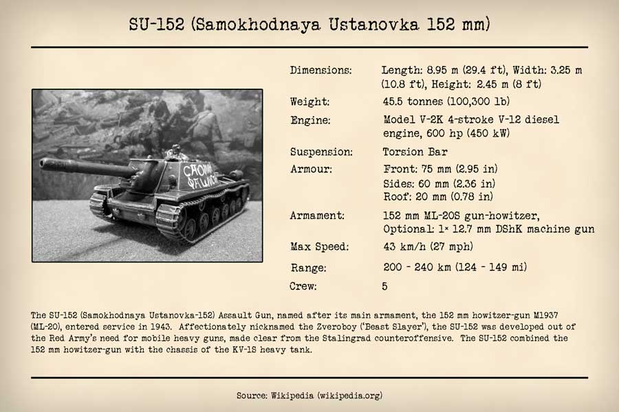SU-152 Self Propelled Heavy Howitizer