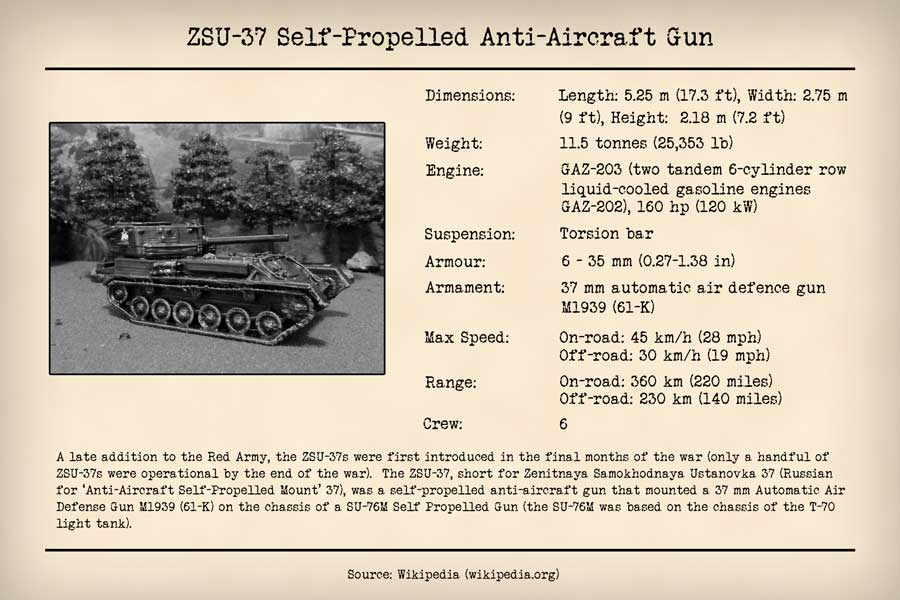 ZSU-37 Self-Propelled Anti-Aircraft Gun