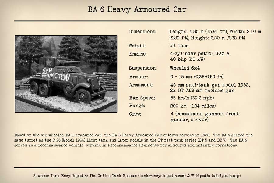 BA-6 Heavy Armoured Car