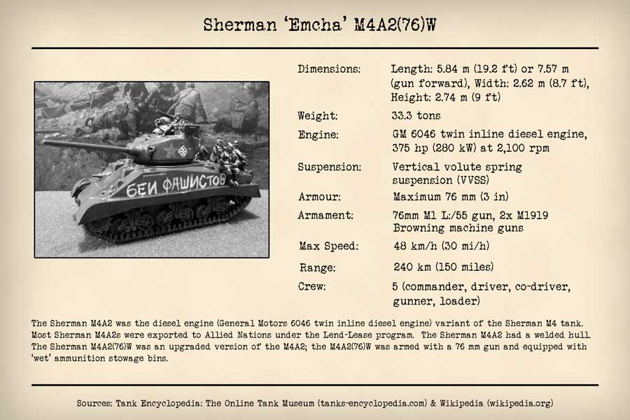 Lend-Lease Sherman 'Emcha' M4A2 76mm